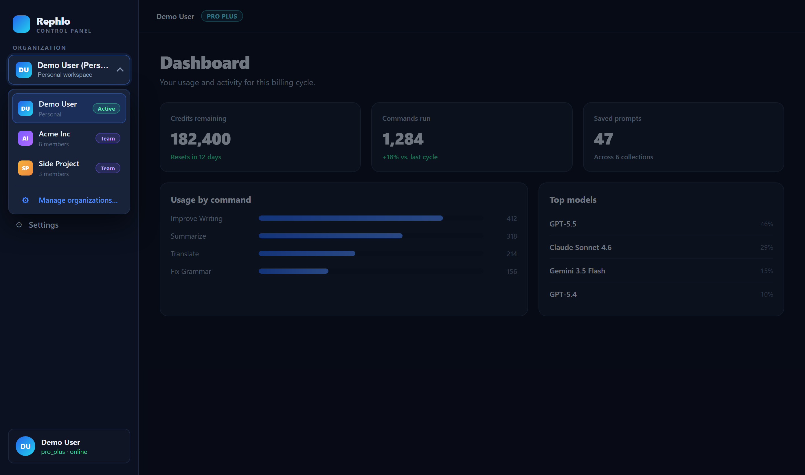 O menu do alternador de workspace — um workspace pessoal e um workspace de equipe